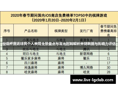 世俱杯赛场球员个人表现全景盘点与高光时刻解析关键数据与影响力评估