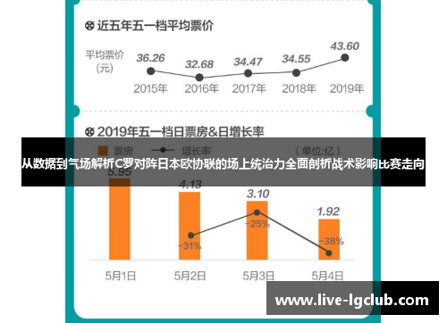 从数据到气场解析C罗对阵日本欧协联的场上统治力全面剖析战术影响比赛走向