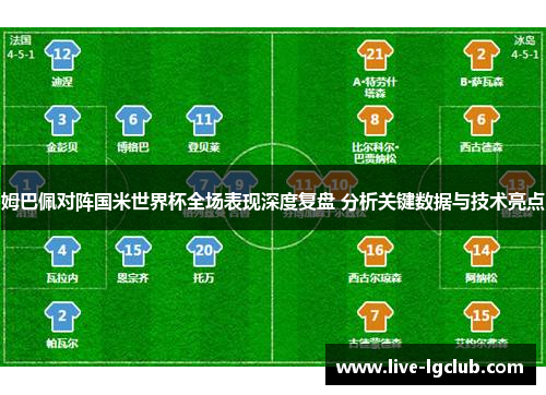 姆巴佩对阵国米世界杯全场表现深度复盘 分析关键数据与技术亮点 姆巴佩对阵国米世界杯全场表现深度复盘 分析关键数据与技术亮点