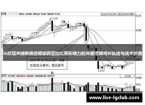 从欧冠关键数据透视穆西亚拉比赛影响力的深层逻辑成长轨迹与战术价值