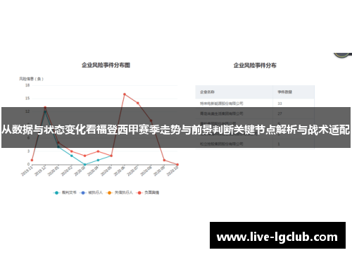 从数据与状态变化看福登西甲赛季走势与前景判断关键节点解析与战术适配