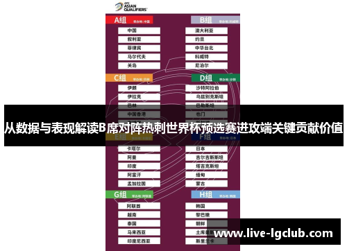 从数据与表现解读B席对阵热刺世界杯预选赛进攻端关键贡献价值