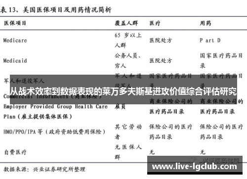 从战术效率到数据表现的莱万多夫斯基进攻价值综合评估研究