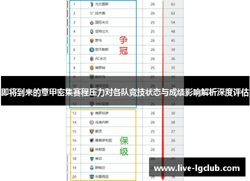 即将到来的意甲密集赛程压力对各队竞技状态与成绩影响解析深度评估