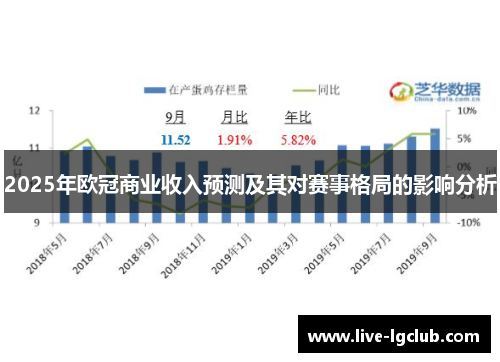 2025年欧冠商业收入预测及其对赛事格局的影响分析 2025年欧冠商业收入预测及其对赛事格局的影响分析