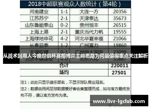 从战术到用人今晚世俱杯赛前博弈主帅思路为何最值得重点关注解析 从战术到用人今晚世俱杯赛前博弈主帅思路为何最值得重点关注解析